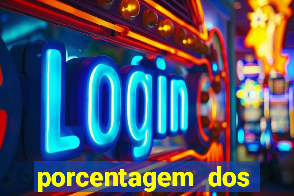 porcentagem dos slots pagantes